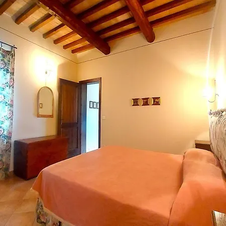 Casale Francesca With Private Pool Bettona